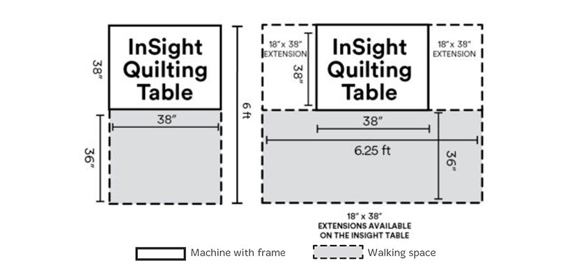 HQ Moxie XL dimensions